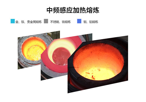 熔鋁熔煉爐熔煉過(guò)程 熔鋁熔煉爐熔煉過(guò)程